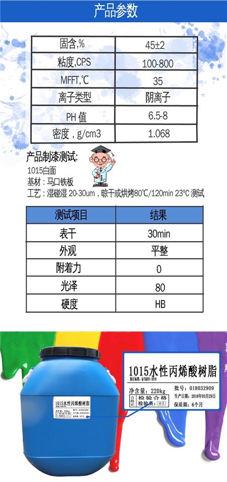 1015参数及应用测试