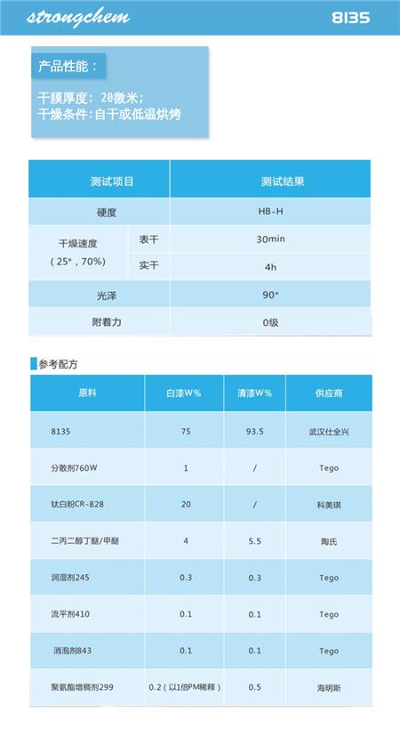 8135水性聚氨酯树脂性能测试
