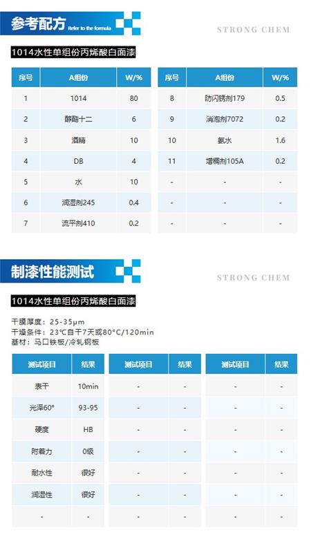 1014水性丙烯酸乳液详情页3