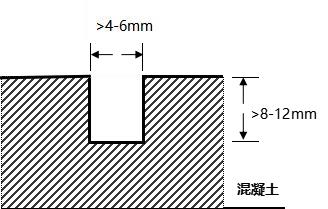 水性聚氨酯砂浆图6 水性聚氨酯砂浆图6